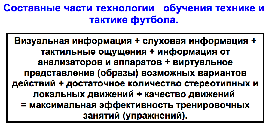 Проблемы обучения тактике.